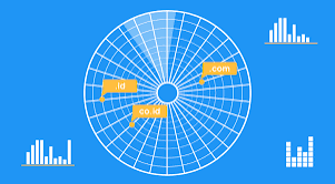 Cara Optimasi Website untuk Google agar Lebih Optimal