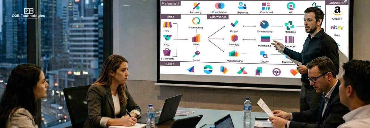 Bagaimana Menentukan Level Kustomisasi yang Masih Sehat dalam Implementasi Odoo?
